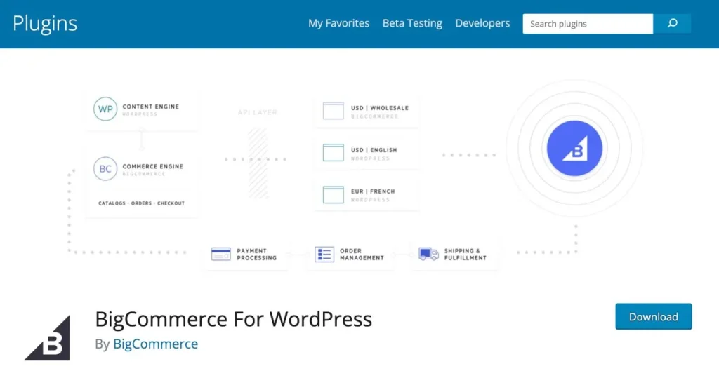 bigcommerce-wp